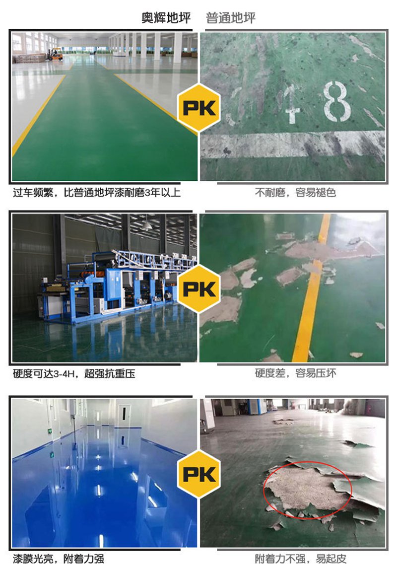 聚（jù）氨酯地坪漆(圖4)