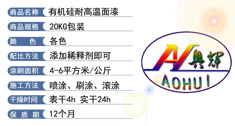 耐高溫麵漆(圖2)