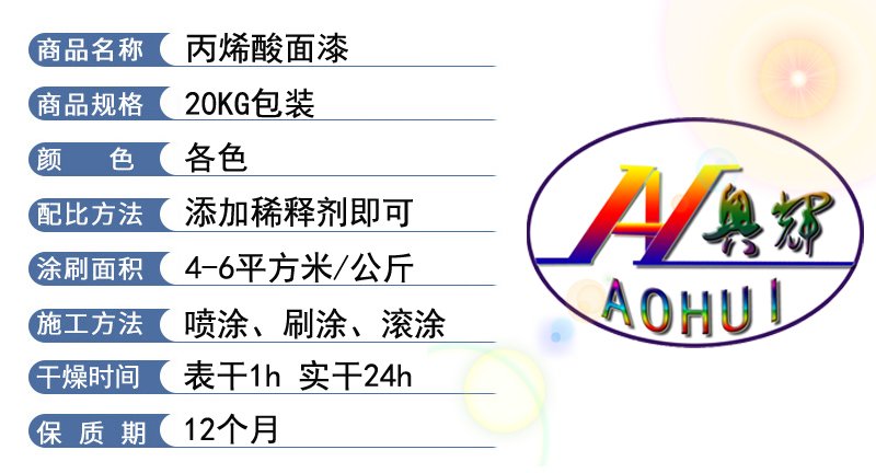 丙（bǐng）烯酸麵漆（qī）(圖2)