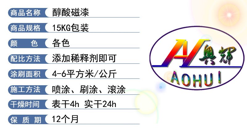 醇酸磁漆(圖（tú）2)
