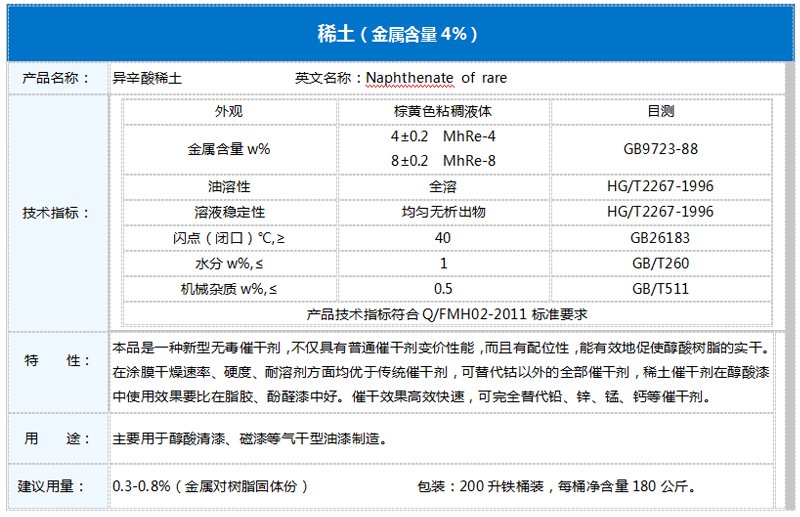 稀土幹料(圖2)